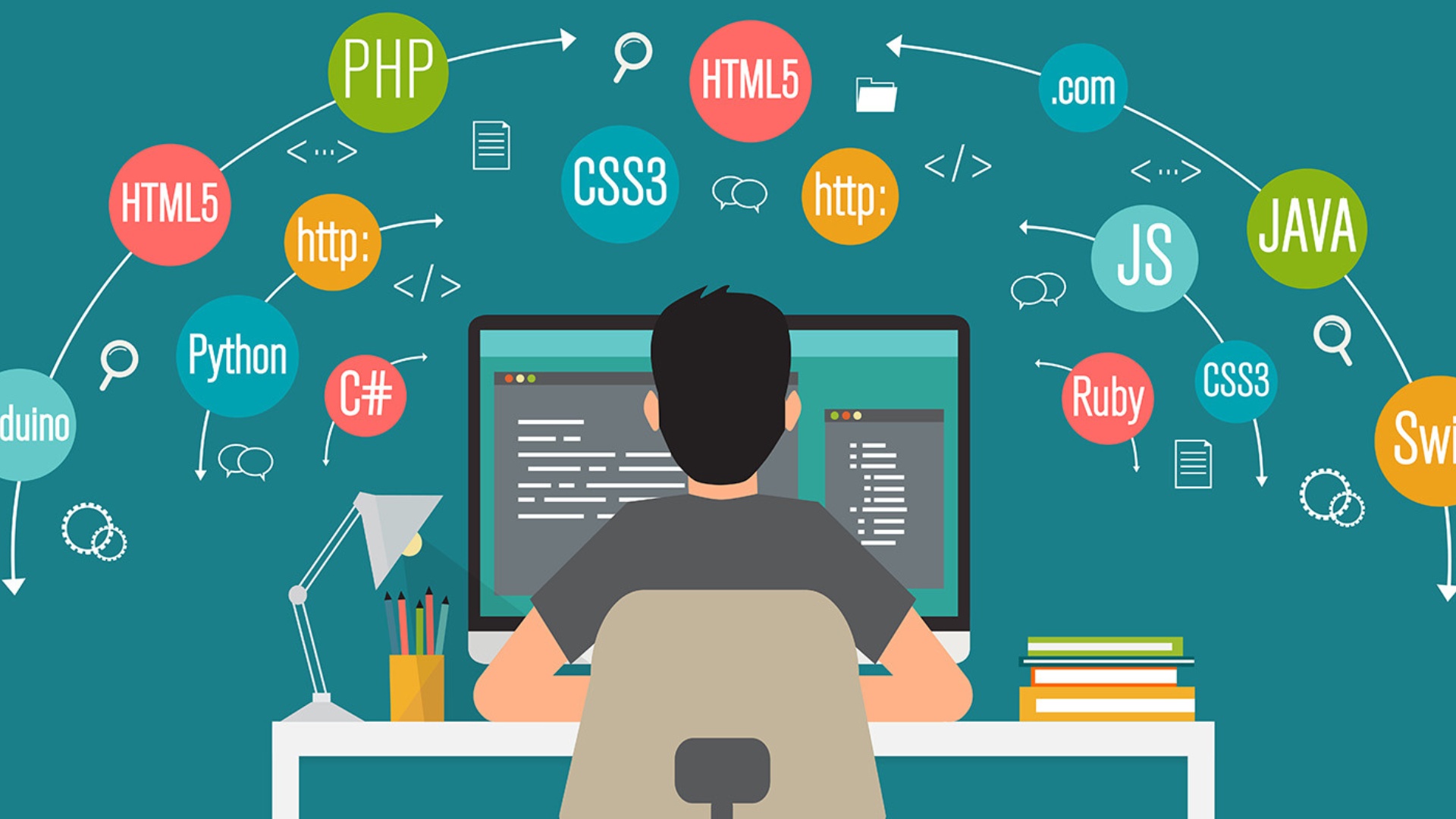 Person sitzt vor zwei Monitoren mit Programmiercode, umgeben von Symbolen für Programmiersprachen wie HTML5, CSS3, Java, Python, Ruby und PHP